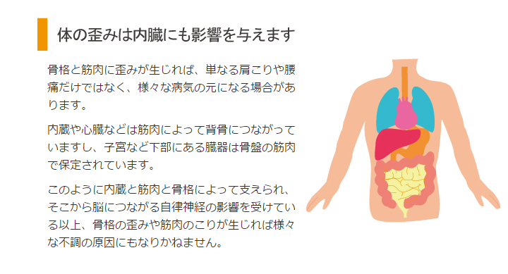 歪みは内臓に影響する